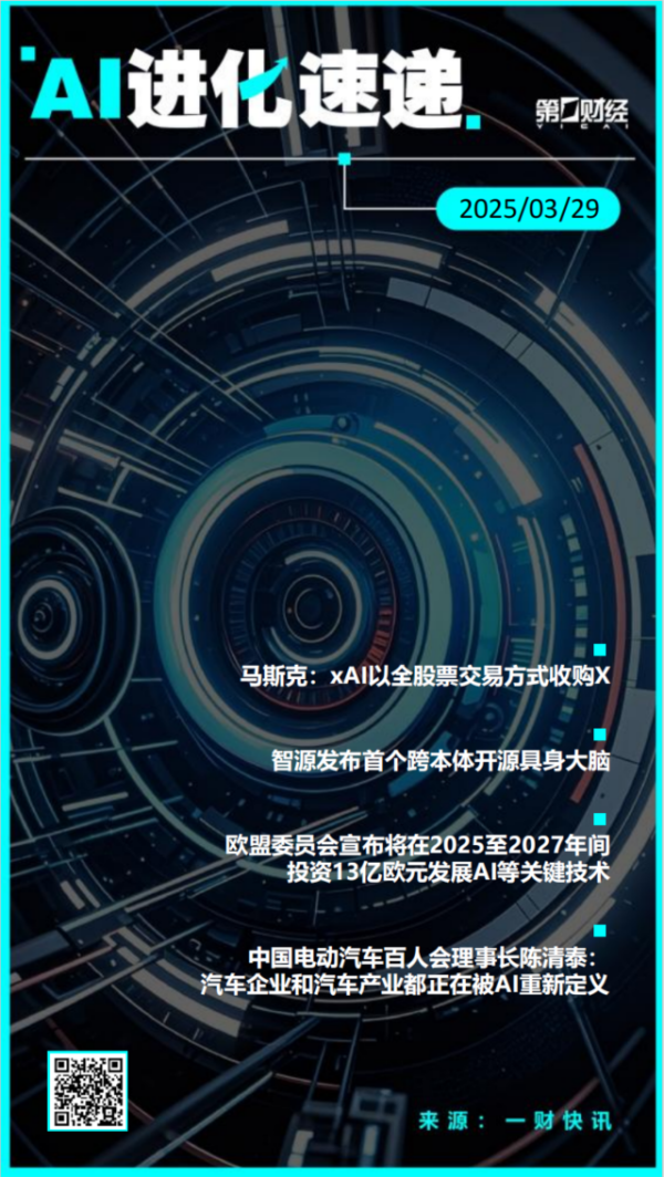 配资优秀股票配资平台 AI进化速递丨马斯克宣布xAI以全股票交易方式收购X